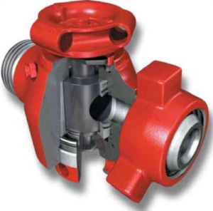 API 6A Plug Valves