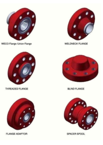 API 6A Flanges